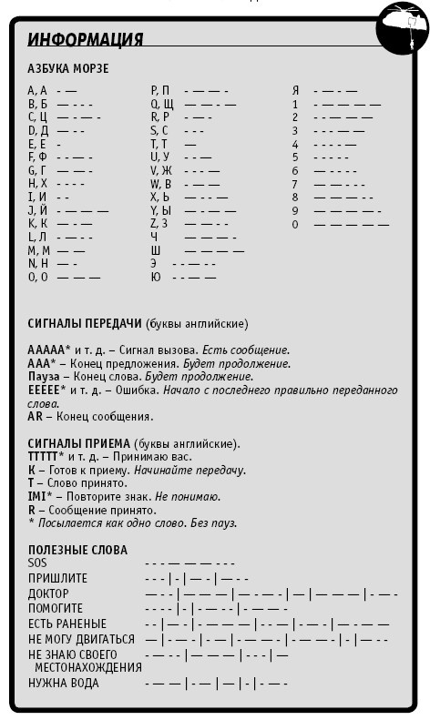 Иллюстрация к книге — Выживание везде и всегда [i_523.jpg]