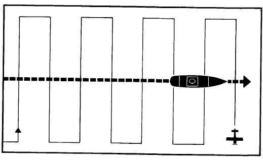 Иллюстрация к книге — Выживание везде и всегда [i_533.jpg]