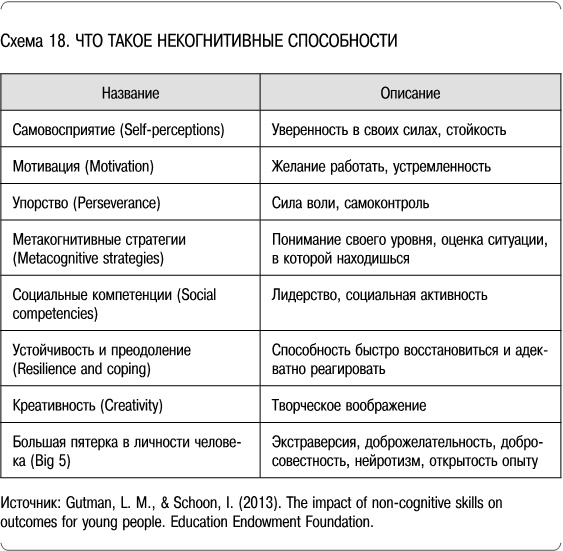 Иллюстрация к книге — Как сделать, чтобы ребенок учился с удовольствием? Японские ответы на неразрешимые вопросы [i_018.jpg]