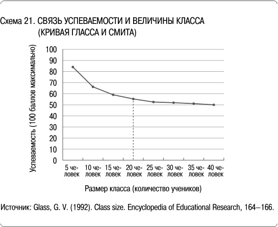 Иллюстрация к книге — Как сделать, чтобы ребенок учился с удовольствием? Японские ответы на неразрешимые вопросы [i_021.jpg]