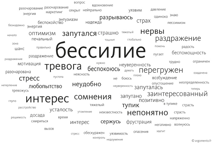 Иллюстрация к книге — Вопросы — это ответы [i_014.jpg]