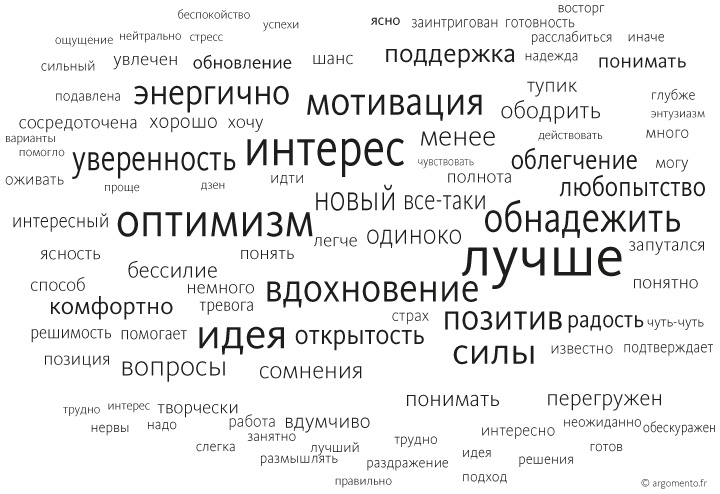 Иллюстрация к книге — Вопросы — это ответы [i_015.jpg]