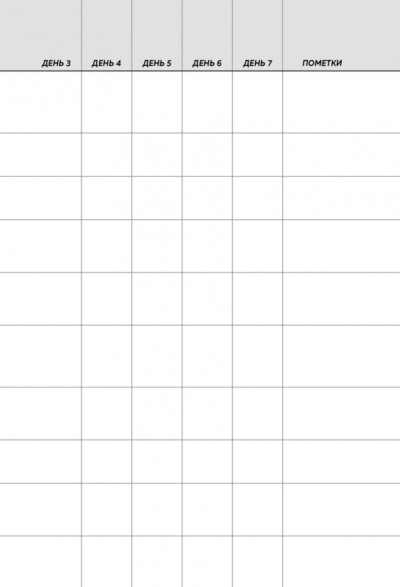 Иллюстрация к книге — Дрессировка без наказания. Пять недель, которые сделают вашу собаку лучшей в мире [i_146.jpg]