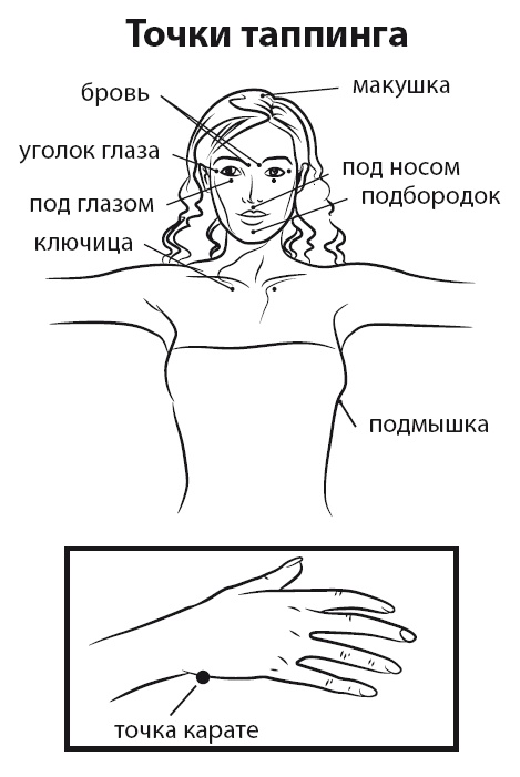 Иллюстрация к книге — Таппинг [i_001.jpg]