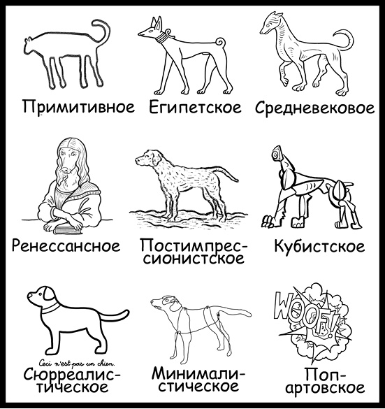 Иллюстрация к книге — Как изобрести все [i_092.jpg]