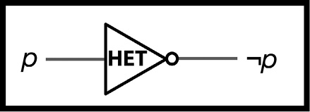 Иллюстрация к книге — Как изобрести все [i_106.jpg]