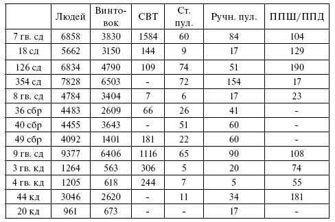 Иллюстрация к книге — Чудо под Москвой [i_128.jpg]