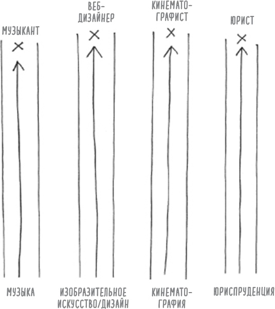 Иллюстрация к книге — Мультипотенциалы [i_002.jpg]