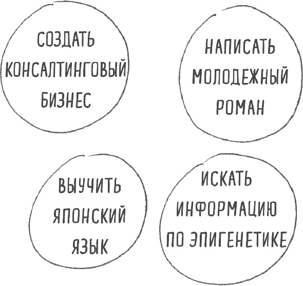 Иллюстрация к книге — Мультипотенциалы [i_012.jpg]