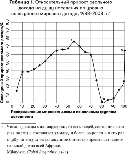 Иллюстрация к книге — Идентичность [i_002.jpg]