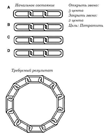 Иллюстрация к книге — Мысли парадоксально. Как дурацкие идеи меняют жизнь [i_002.jpg]