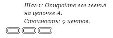 Иллюстрация к книге — Мысли парадоксально. Как дурацкие идеи меняют жизнь [i_003.jpg]