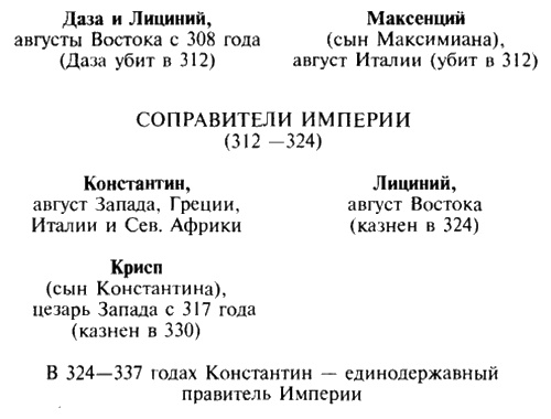 Иллюстрация к книге — Константин Великий [i_007.jpg]