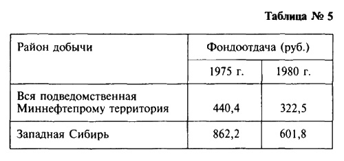 Иллюстрация к книге — Виктор Муравленко [i_007.jpg]