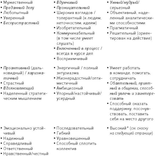 Иллюстрация к книге — 42 истории для менеджера, или Сказки на ночь от Генри Минцберга [i_006.jpg]