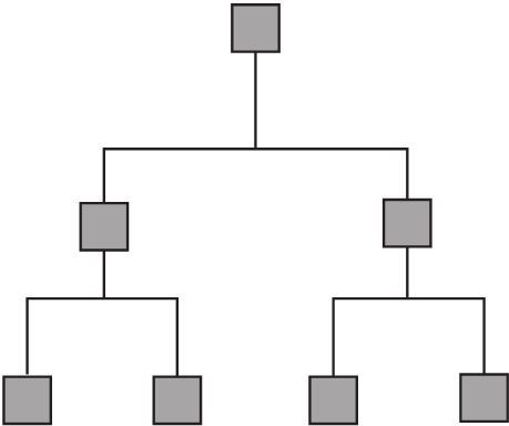 Иллюстрация к книге — 42 истории для менеджера, или Сказки на ночь от Генри Минцберга [i_015.jpg]