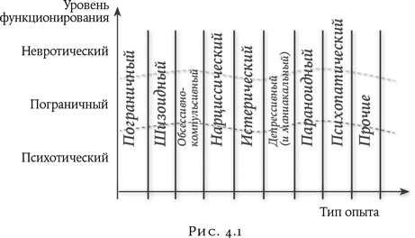 Иллюстрация к книге — Психология в кино [i_002.jpg]