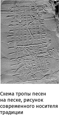 Иллюстрация к книге — Маленький плохой заяц, или Взаимосвязь религии и окружающей среды [i_005.jpg]