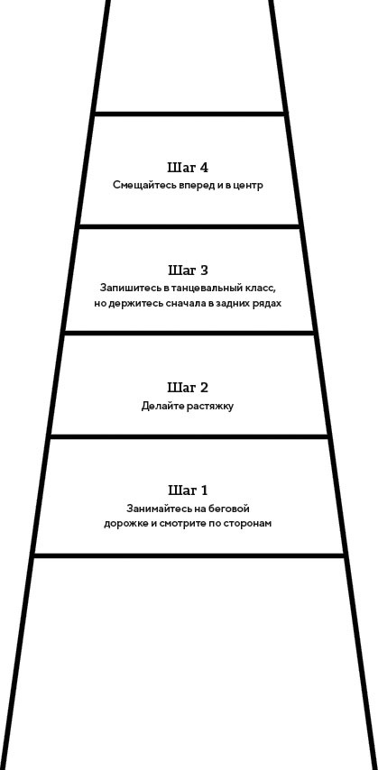 Иллюстрация к книге — Красота без прикрас [i_017.jpg]