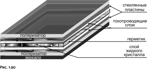 Иллюстрация к книге — Карнавал молекул [i_082.jpg]