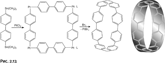 Иллюстрация к книге — Карнавал молекул [i_098.jpg]