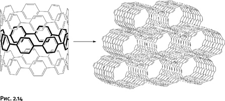 Иллюстрация к книге — Карнавал молекул [i_099.jpg]