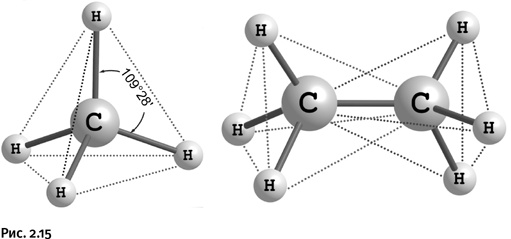 Иллюстрация к книге — Карнавал молекул [i_100.jpg]