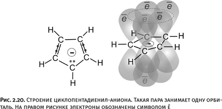 Иллюстрация к книге — Карнавал молекул [i_105.jpg]