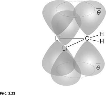 Иллюстрация к книге — Карнавал молекул [i_108.jpg]