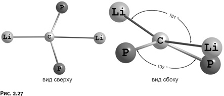 Иллюстрация к книге — Карнавал молекул [i_112.jpg]