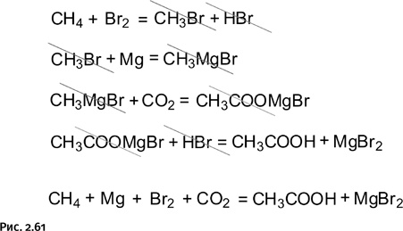 Иллюстрация к книге — Карнавал молекул [i_147.jpg]