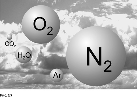 Иллюстрация к книге — Карнавал молекул [i_155.jpg]