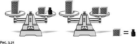 Иллюстрация к книге — Карнавал молекул [i_165.jpg]