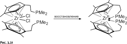 Иллюстрация к книге — Карнавал молекул [i_174.jpg]