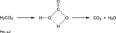 Иллюстрация к книге — Карнавал молекул [i_182.jpg]