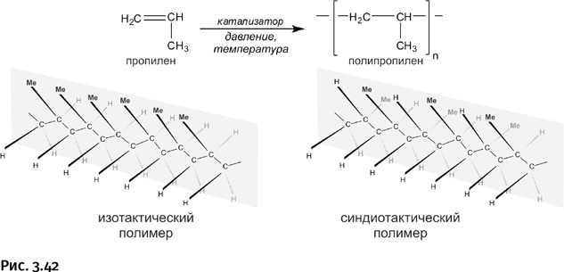 Иллюстрация к книге — Карнавал молекул [i_185.jpg]