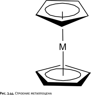 Иллюстрация к книге — Карнавал молекул [i_187.jpg]