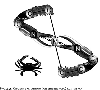 Иллюстрация к книге — Карнавал молекул [i_188.jpg]