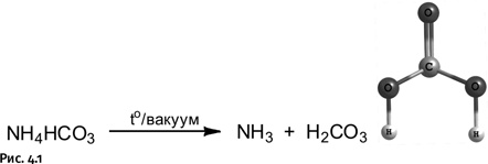 Иллюстрация к книге — Карнавал молекул [i_195.jpg]