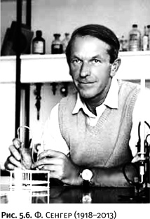 Иллюстрация к книге — Карнавал молекул [i_234.jpg]