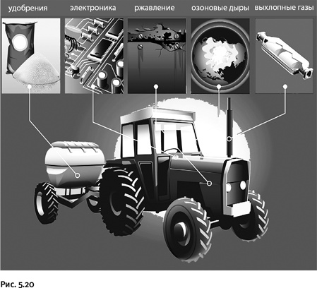 Иллюстрация к книге — Карнавал молекул [i_246.jpg]