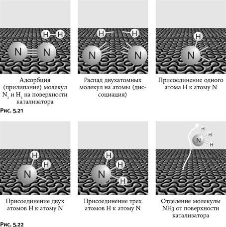 Иллюстрация к книге — Карнавал молекул [i_247.jpg]