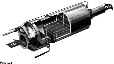 Иллюстрация к книге — Карнавал молекул [i_248.jpg]