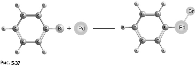 Иллюстрация к книге — Карнавал молекул [i_260.jpg]