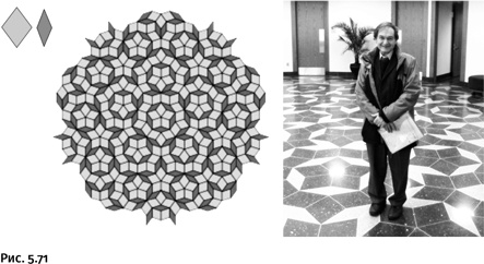 Иллюстрация к книге — Карнавал молекул [i_287.jpg]