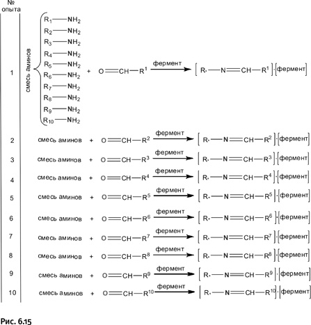 Иллюстрация к книге — Карнавал молекул [i_307.jpg]