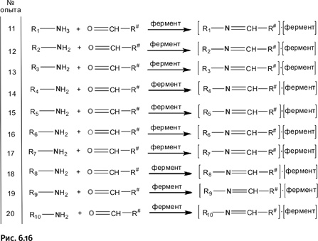 Иллюстрация к книге — Карнавал молекул [i_308.jpg]