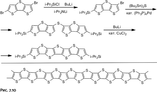 Иллюстрация к книге — Карнавал молекул [i_324.jpg]
