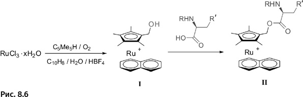 Иллюстрация к книге — Карнавал молекул [i_371.jpg]