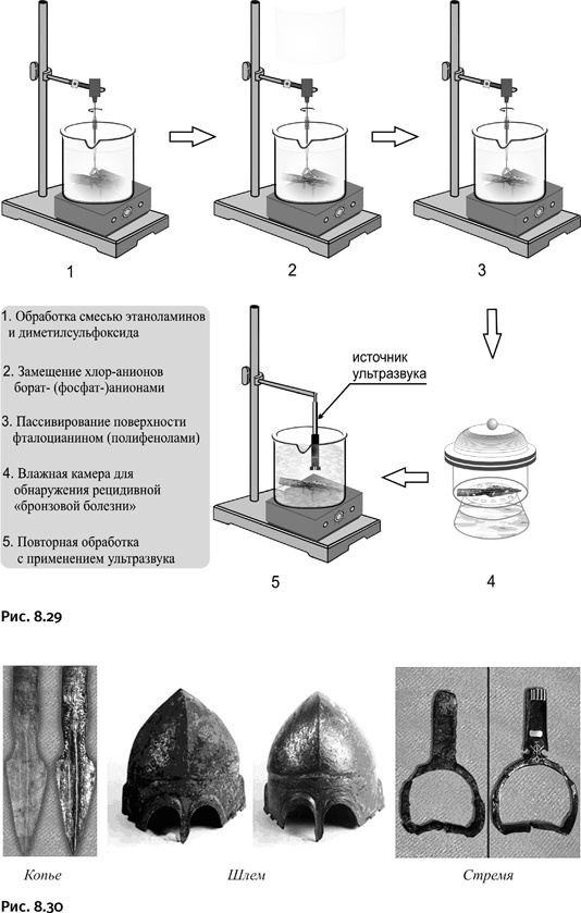 Иллюстрация к книге — Карнавал молекул [i_391.jpg]